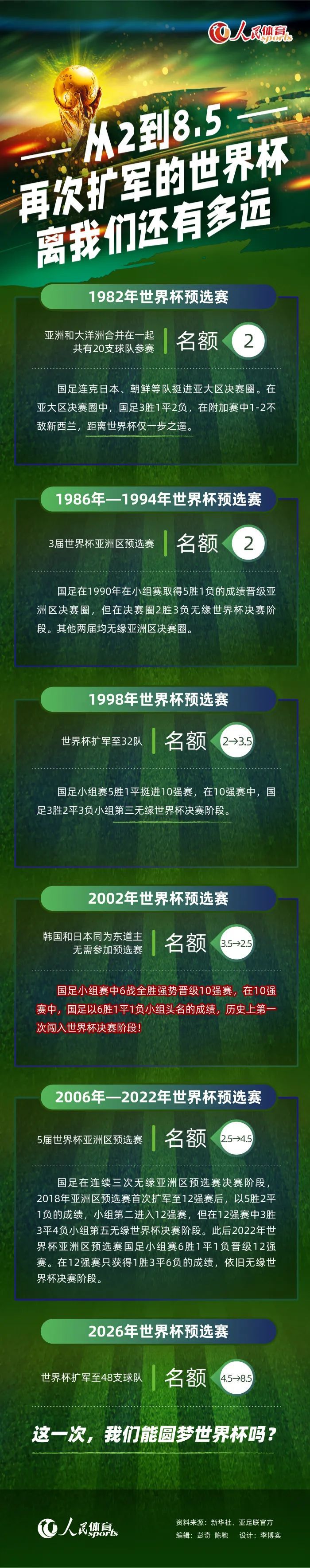 结合日期和外景照片来看，杀青时间应该为9月10日的凌晨